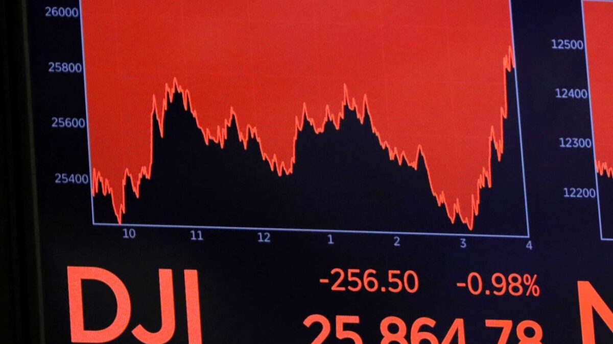 Κορονοϊός: Καταρρέουν οι αγορές! Ελεύθερη πτώση σε πετρέλαιο και χρυσό