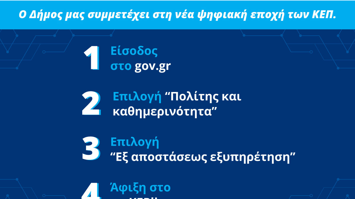 Ο Δήμος Κατερίνης στο νέο πρόγραμμα myKEPlive του Υπουργείου Ψηφιακής Διακυβέρνησης