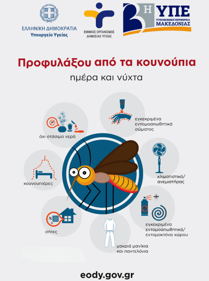 Ενημερωτική Δράση για την προστασία από τα κουνούπια στο Λιτόχωρο