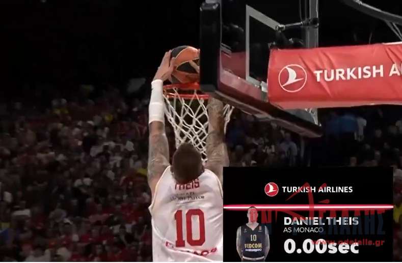 EuroLeague: Στον μικρό τελικό (της παρηγοριάς) Παναθηναϊκός και Ολυμπιακός