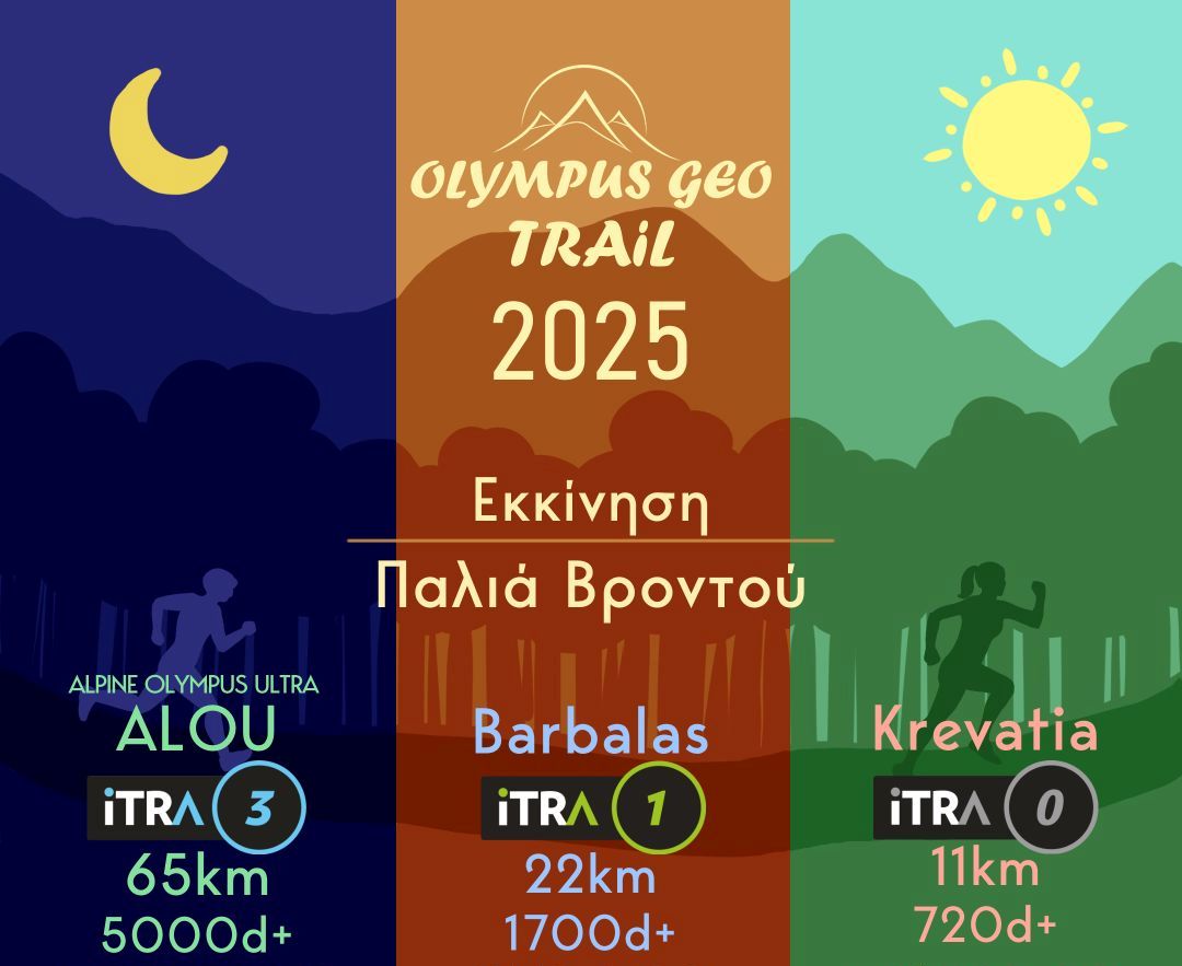 ΑΠΣ «Ζευς» Πιερίας: Κάλεσμα συμμετοχής στο Olympus Geo Trail 2025