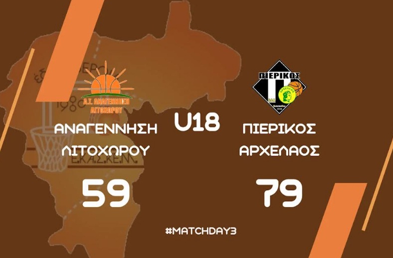 Πρωτάθλημα Εφήβων | Πιερικός Αρχέλαος-Αναγέννηση Λιτ. 59-79