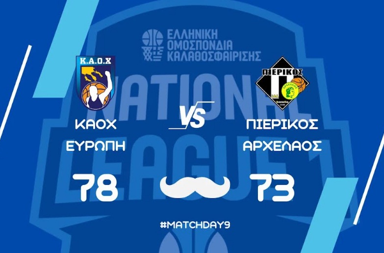 National League 1: ΚΑΟΧ Ευρώπη 87 – Πιερικός Αρχέλαος 78-73