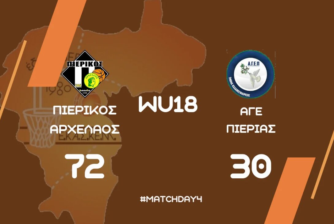 Πρωτάθλημα Νεανίδων ΕΚΑΣΚΕΜ: ΣΦΚ Πιερικός Αρχέλαος – ΑΓΕ Πιερίας 72-30