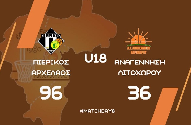 Πρωτάθλημα Εφήβων ΕΚΑΣΚΕΜ: Πιερικός Αρχέλαος-Αναγέννηση Λιτ. 96-36