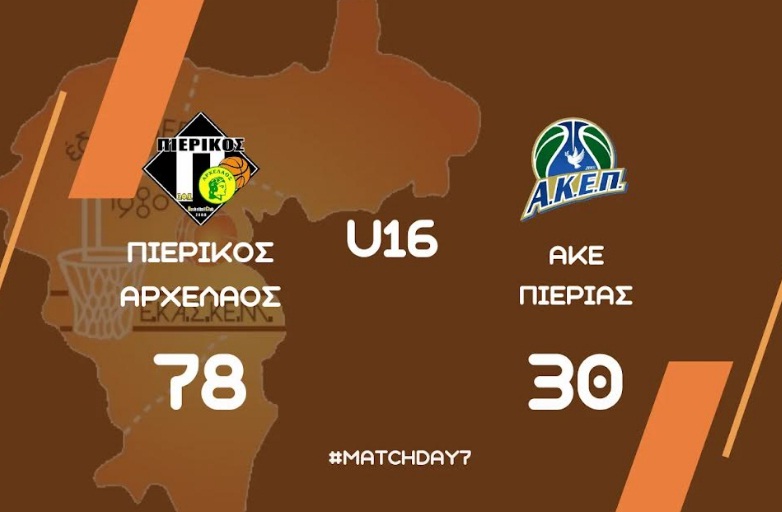 Πρωτάθλημα Παίδων ΕΚΑΣΚΕΜ: Πιερικός Αρχέλαος – ΑΚΕ Πιερίας 78-30