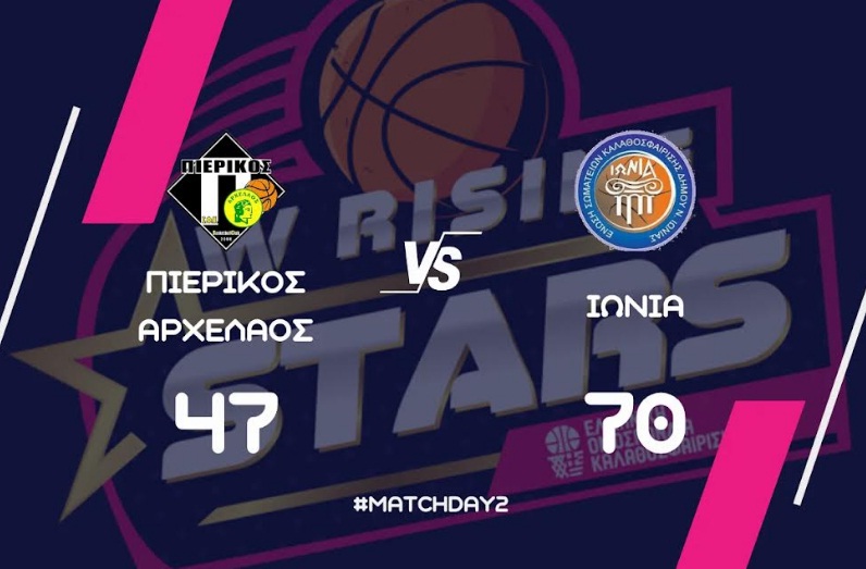 W Rising Stars: Πιερικός Αρχέλαος – ΕΣΚΔ Νέας Ιωνίας 47-70