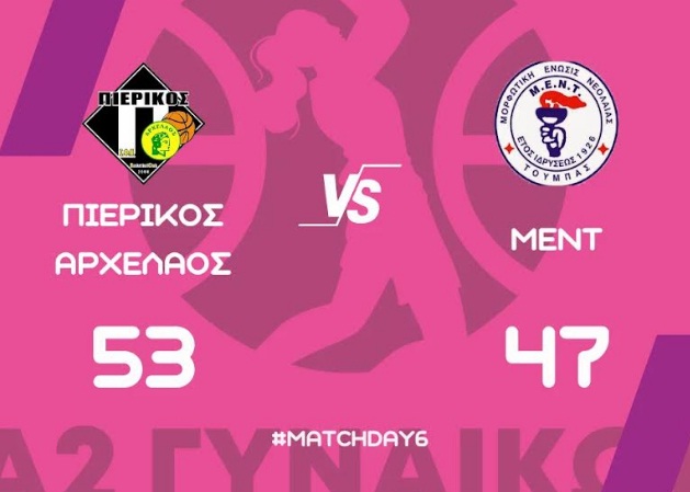 Α2 Εθνική Γυναικών: Πιερικός Αρχέλαος – ΜΕΝΤ 53-47
