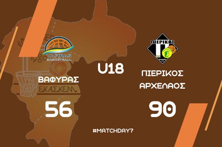 Πρωτάθλημα Εφήβων ΕΚΑΣΚΕΜ: Βαφύρας–Πιερικός Αρχέλαος 56-90