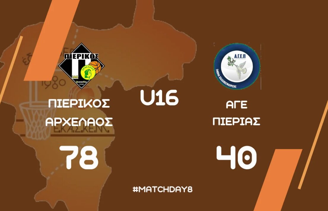 Πρωτάθλημα Παίδων ΕΚΑΣΚΕΜ (α’ φάση – 8η αγωνιστική)