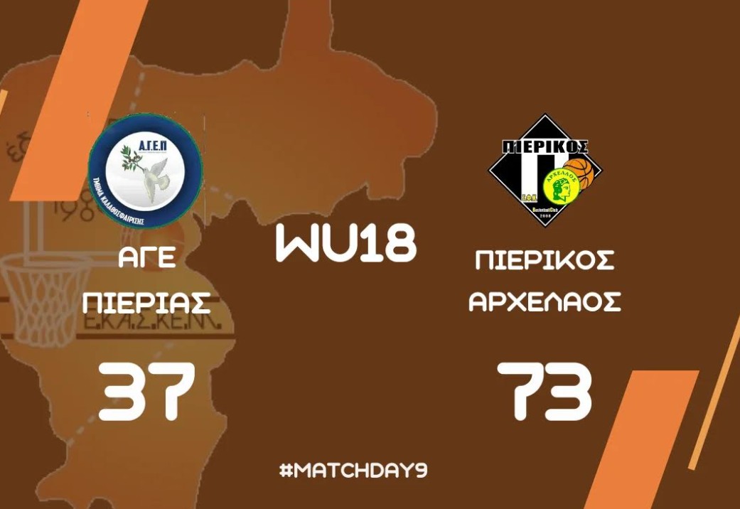 Πρωτάθλημα Νεανίδων ΕΚΑΣΚΕΜ: ΑΓΕ Πιερίας – ΣΦΚ Πιερικός Αρχέλαος 37-73