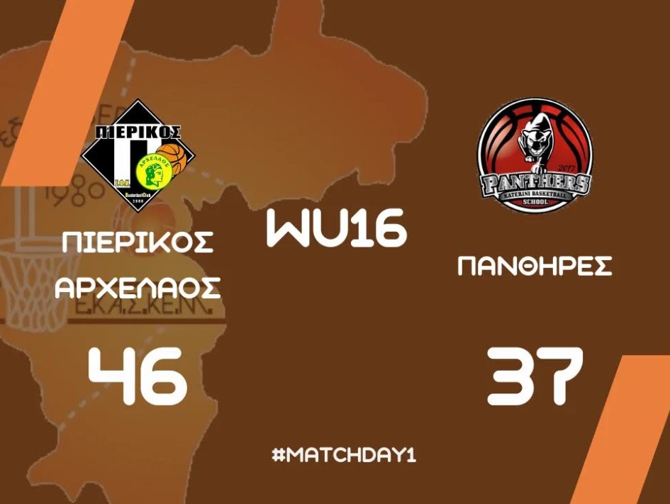 Πρωτάθλημα Κορασίδων ΕΚΑΣΚΕΜ: Πιερικός Αρχέλαος – Πάνθηρες 46-37