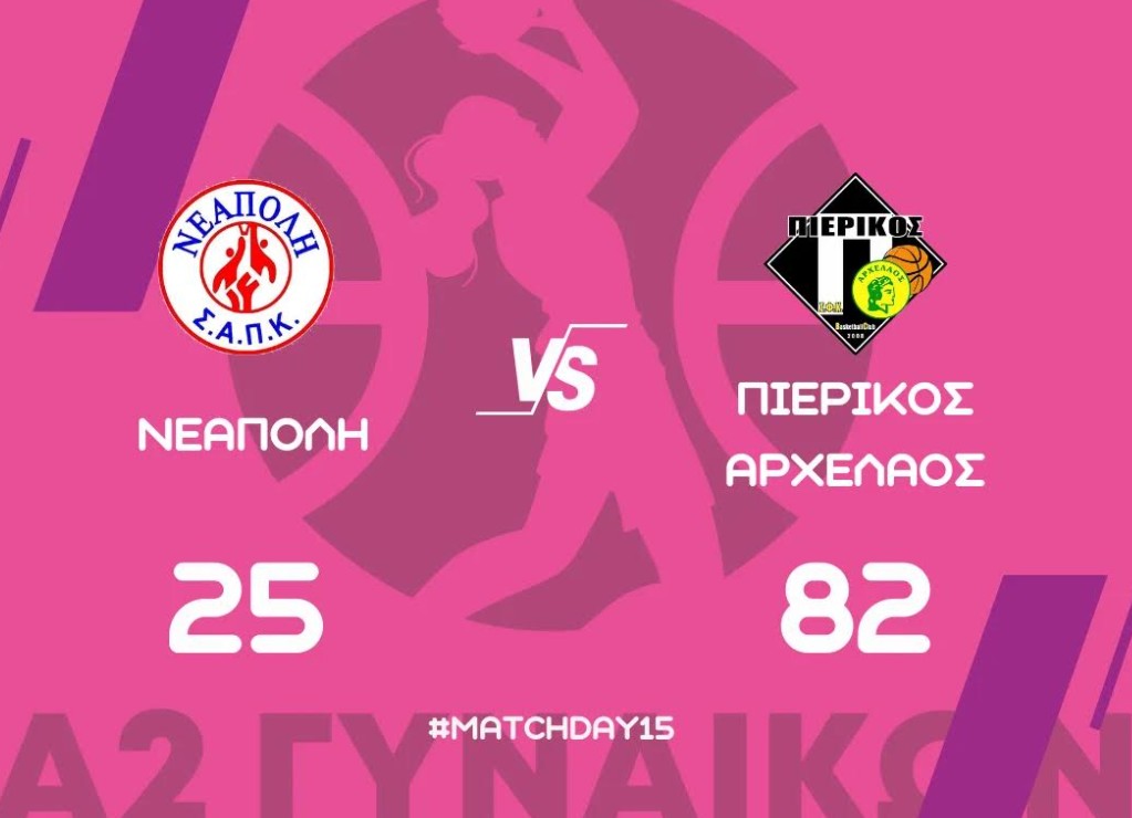 Α2 Εθνική Κατηγορία Γυναικών: Νεάπολη ΑΚΠΚ – ΣΦΚ Πιερικός Αρχέλαος 25-82