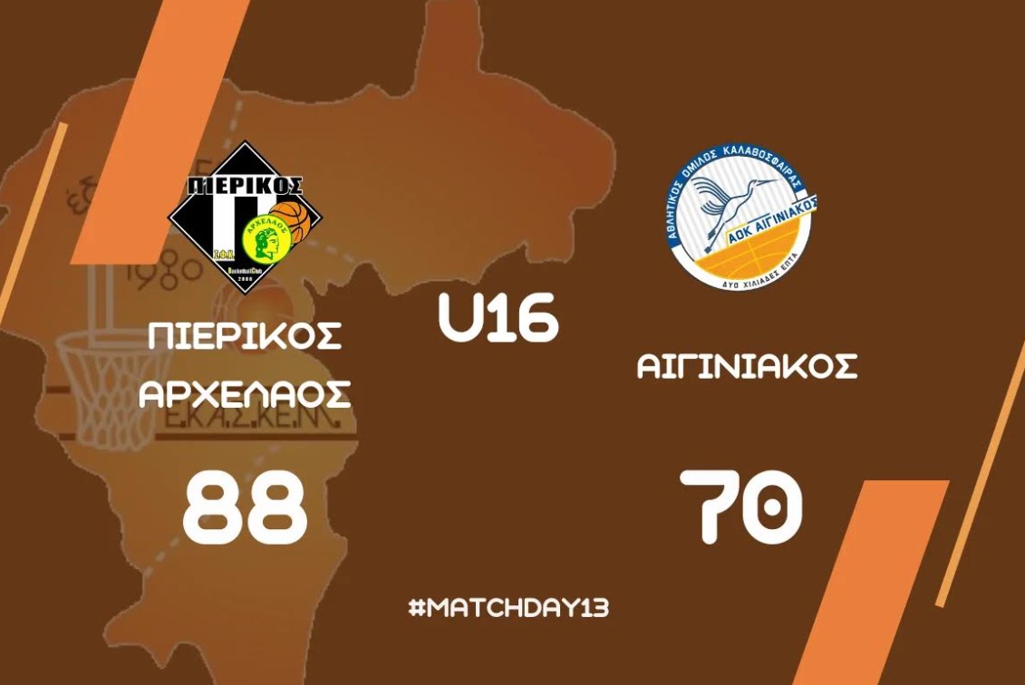 Πρωτάθλημα Παίδων ΕΚΑΣΚΕΜ: ΣΦΚ Πιερικός Αρχέλαος – ΑΟΚ Αιγινιακός 88-70
