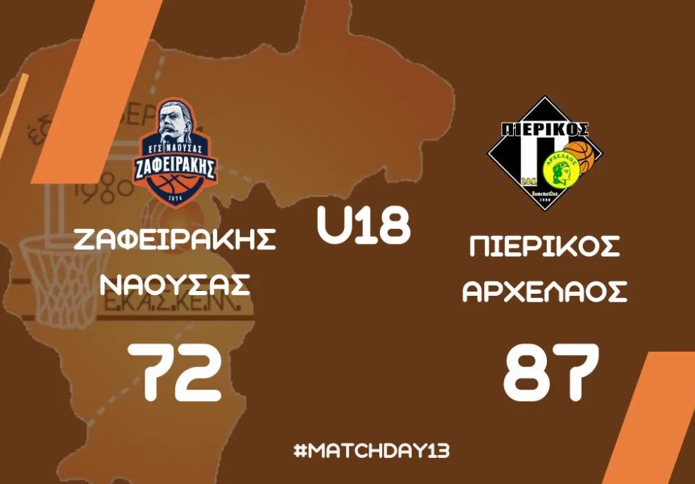 Πρωτάθλημα Εφήβων ΕΚΑΣΚΕΜ: Ζαφειράκης Νάουσας – Πιερικός Αρχέλαος