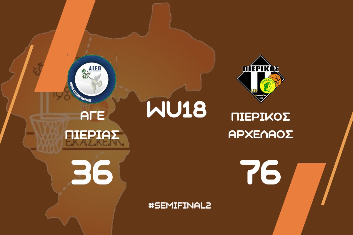 ΕΚΑΣΚΕΜ Πρωτάθλημα Νεανίδων: ΑΓΕΠ – Πιερικός Αρχέλαος 36-76